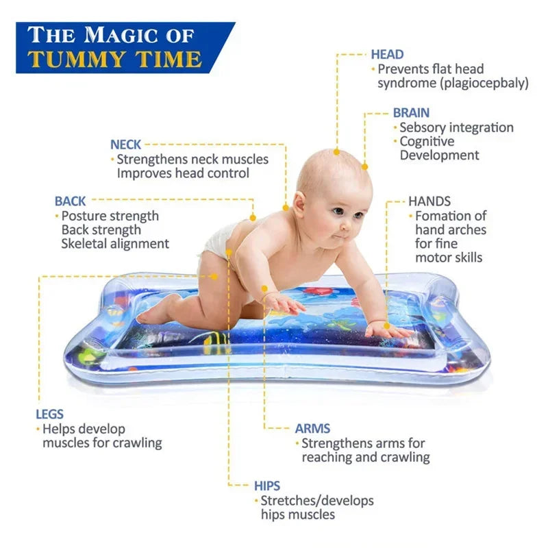 Baby Inflatable Water Play Mat