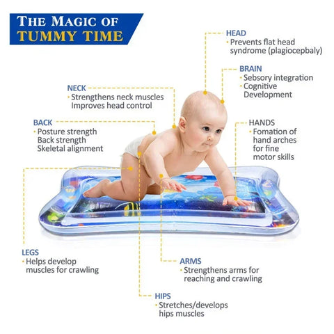 Baby Inflatable Water Play Mat